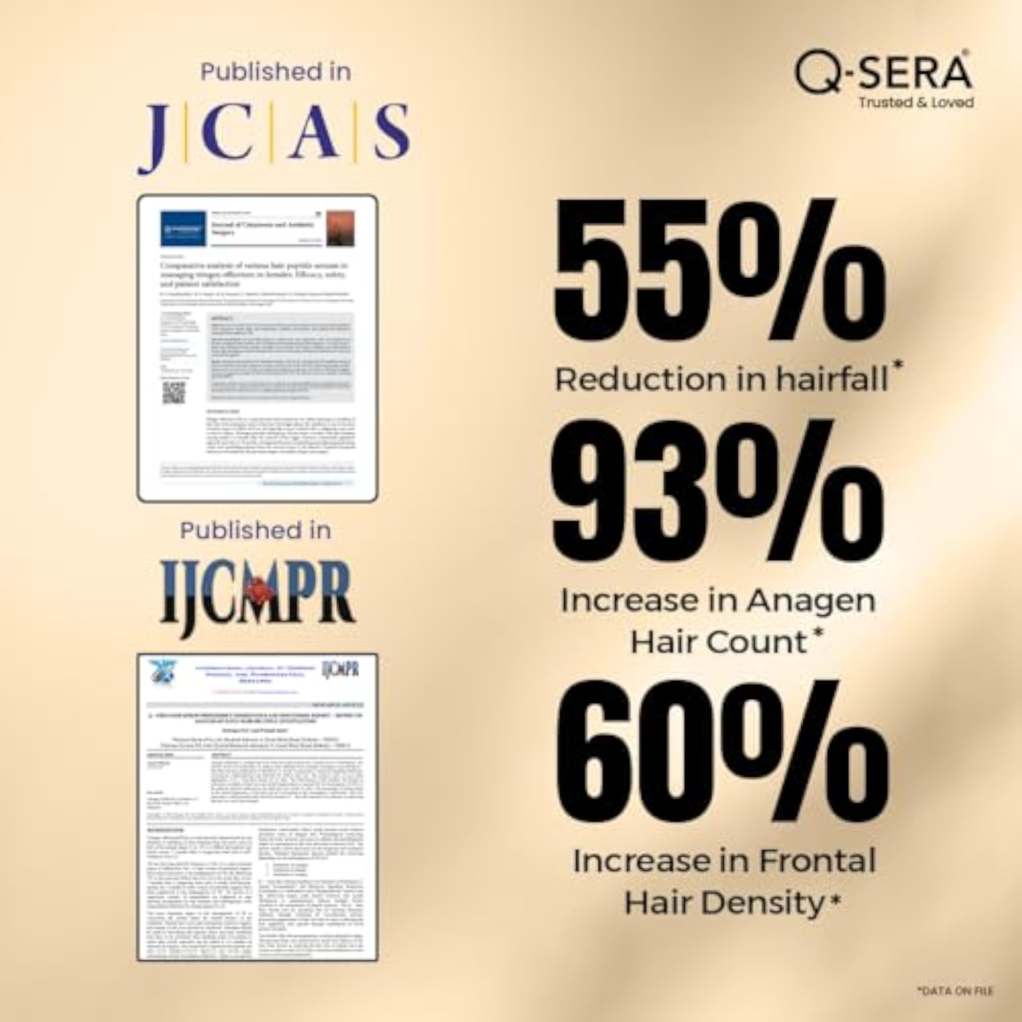 Hair Growth Serum 20 Days Hair Fall Control Solution